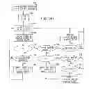Fig. 49 - Modular wireless communicator