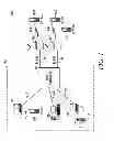Fig. 02 - Methods for transferring a communication session between companion devices