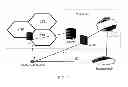 Fig. 03 - CELLULAR COMMUNICATION SYSTEM, INTER-CELL HANDOVER METHOD FOR UE, AND MACRO BASE STATION