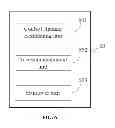 Fig. 06 - CELLULAR COMMUNICATION SYSTEM, INTER-CELL HANDOVER METHOD FOR UE, AND MACRO BASE STATION