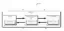 Fig. 01 - Irregular periodic location reporting mechanism