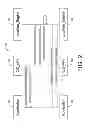Fig. 03 - Irregular periodic location reporting mechanism