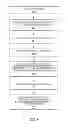 Fig. 09 - Systems and methods for associating communication information with a geographic location-aware contact entry