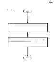 Fig. 06 - Computational systems and methods for locating a mobile device