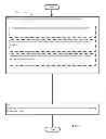 Fig. 08 - Computational systems and methods for locating a mobile device