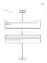 Fig. 22 - Computational systems and methods for locating a mobile device