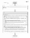 Fig. 28 - Computational systems and methods for locating a mobile device