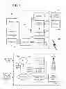 Fig. 02 - Methods and apparatus for providing PTT data buffering support indications from mobile devices and PTT data buffering control by wireless networks