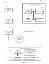 Fig. 09 - Integrating three-dimensional and two-dimensional gaming elements