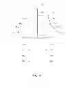 Fig. 07 - Natural user input for driving interactive stories