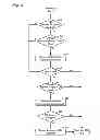 Fig. 11 - Natural user input for driving interactive stories