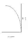 Fig. 04 - Use of wireless signal strength to determine connection