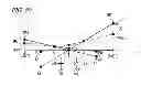 Fig. 23 - VEHICLE DRIVE SYSTEM