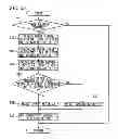 Fig. 24 - VEHICLE DRIVE SYSTEM