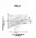 Fig. 04 - Shift control apparatus for continuously variable transmission
