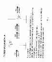 Fig. 02 - Method for sequencing a polynucleotide template