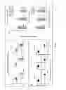 Fig. 08 - SAPP-ALPHA AS A BIOMARKER FOR PREDICTION OF INFLAMMATORY AND AUTOIMMUNE-RELATED DISORDERS