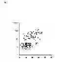 Fig. 09 - METHOD FOR ASSAYING PERITONITIS IN HUMANS