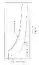 Fig. 03 - Well treatment fluid compositions and methods of use that include a delayed release percarbonate formulation