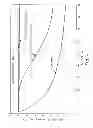 Fig. 05 - Well treatment fluid compositions and methods of use that include a delayed release percarbonate formulation