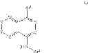 Fig. 02 - JAK1 Inhibitors