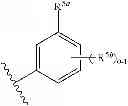 Fig. 192 - JAK1 Inhibitors