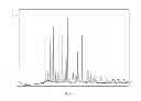 Fig. 02 - Polymorphs and salts
