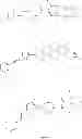 Fig. 68 - COMPOUNDS FOR INFLAMMATION AND IMMUNE-RELATED USES