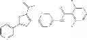 Fig. 71 - COMPOUNDS FOR INFLAMMATION AND IMMUNE-RELATED USES