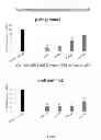 Fig. 02 - 2,4-diaminopyrimidines useful as kinase inhibitors