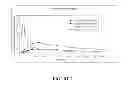 Fig. 03 - Small-volume oral transmucosal dosage forms