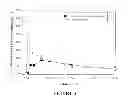 Fig. 04 - Small-volume oral transmucosal dosage forms