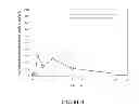 Fig. 05 - Small-volume oral transmucosal dosage forms