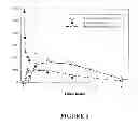Fig. 07 - Small-volume oral transmucosal dosage forms