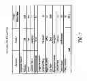 Fig. 03 - Capsule formulation of pirfenidone and pharmaceutically acceptable excipients