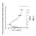 Fig. 04 - Capsule formulation of pirfenidone and pharmaceutically acceptable excipients