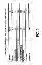 Fig. 08 - Capsule formulation of pirfenidone and pharmaceutically acceptable excipients