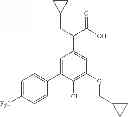 Fig. 158 - Tetrasubstituted benzenes