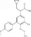 Fig. 216 - Tetrasubstituted benzenes