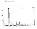 Fig. 02 - Metal phosphonate flame retardant and method producing thereof