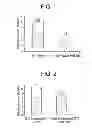 Fig. 02 - Use of nucleation in ICP resins