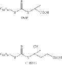 Fig. 07 - Method of making a graft copolymer