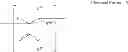 Fig. 07 - Polymer for optical film, method of preparing same, and optical film including same