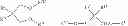 Fig. 02 - Polypropylene-based terpolymers for films