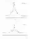 Fig. 06 - Composition comprising a monomer for polymerizing branch-type silsesquioxane polymer, branch-type silsesquioxane polymer synthesized from the same and a method for synthesizing the same
