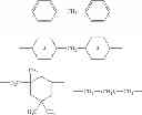 Fig. 03 - POLYMER COMPOSITION
