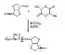 Fig. 01 - Lactic acid-isosorbide copolyesters and process for the preparation thereof