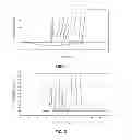 Fig. 02 - METHOD FOR SEPARATING WATER-SOLUBLE BIOLOGICAL SUBSTANCES