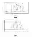 Fig. 03 - METHOD FOR SEPARATING WATER-SOLUBLE BIOLOGICAL SUBSTANCES