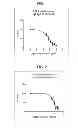 Fig. 02 - NOVEL HETEROCYCLIC COMPOUND, AND COMPOSITION FOR TREATING INFLAMMATORY DISEASES USING SAME